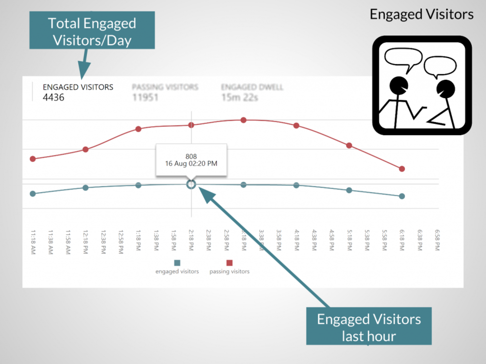 Exposure Solo - Experiential Analytics (1)