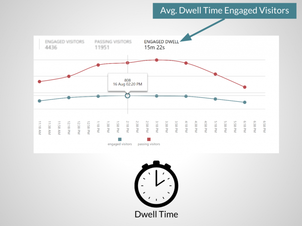 Exposure Solo - Experiential Analytics (2)