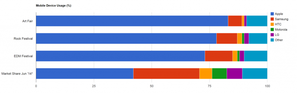 mobstats2