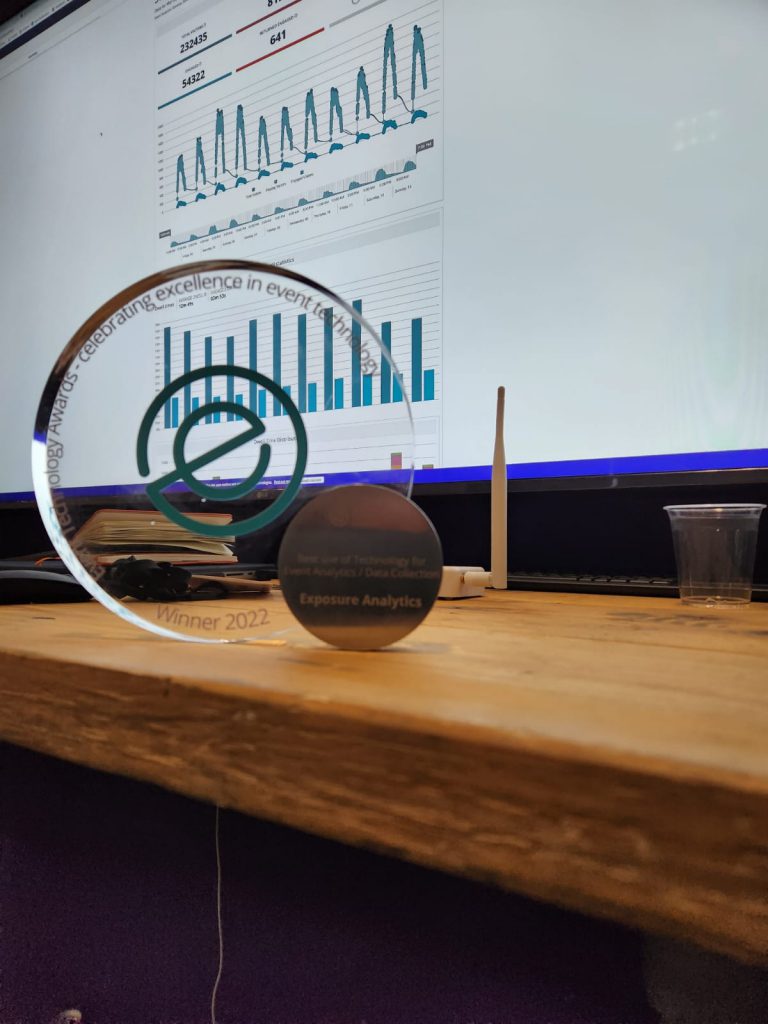 Event Tech Award 2022