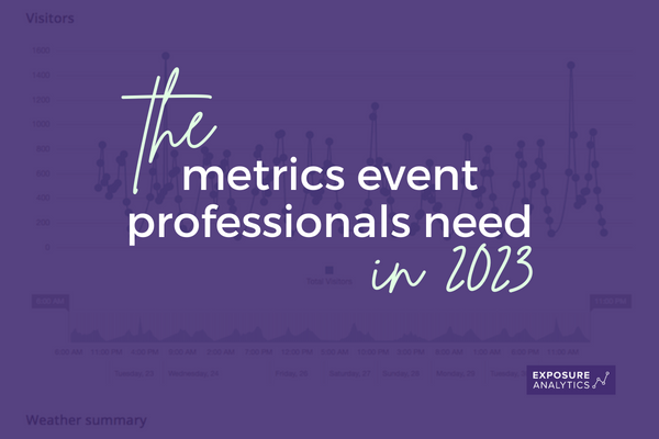 Exposure Analytics metric event
