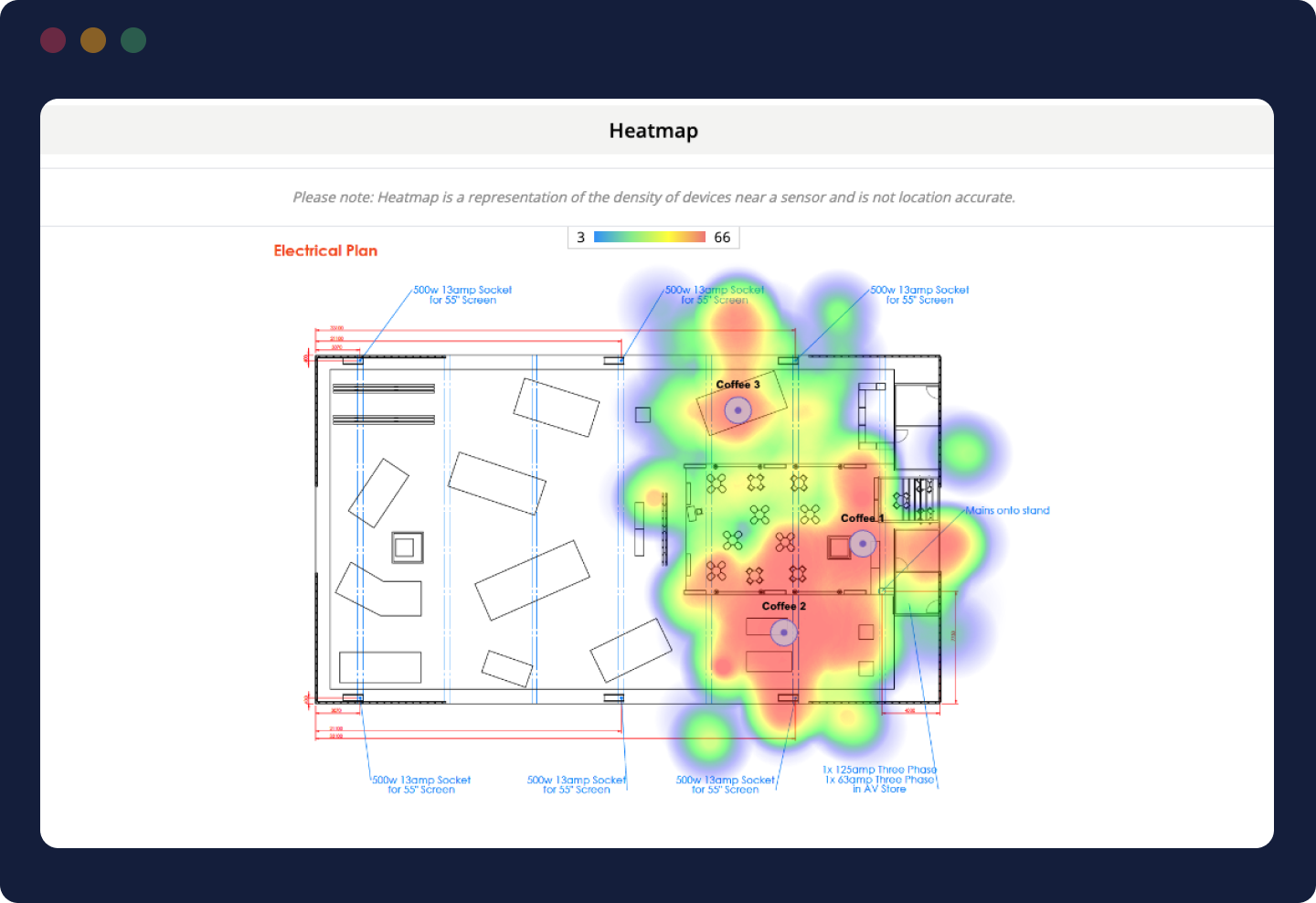 Heatmap image from dashboard